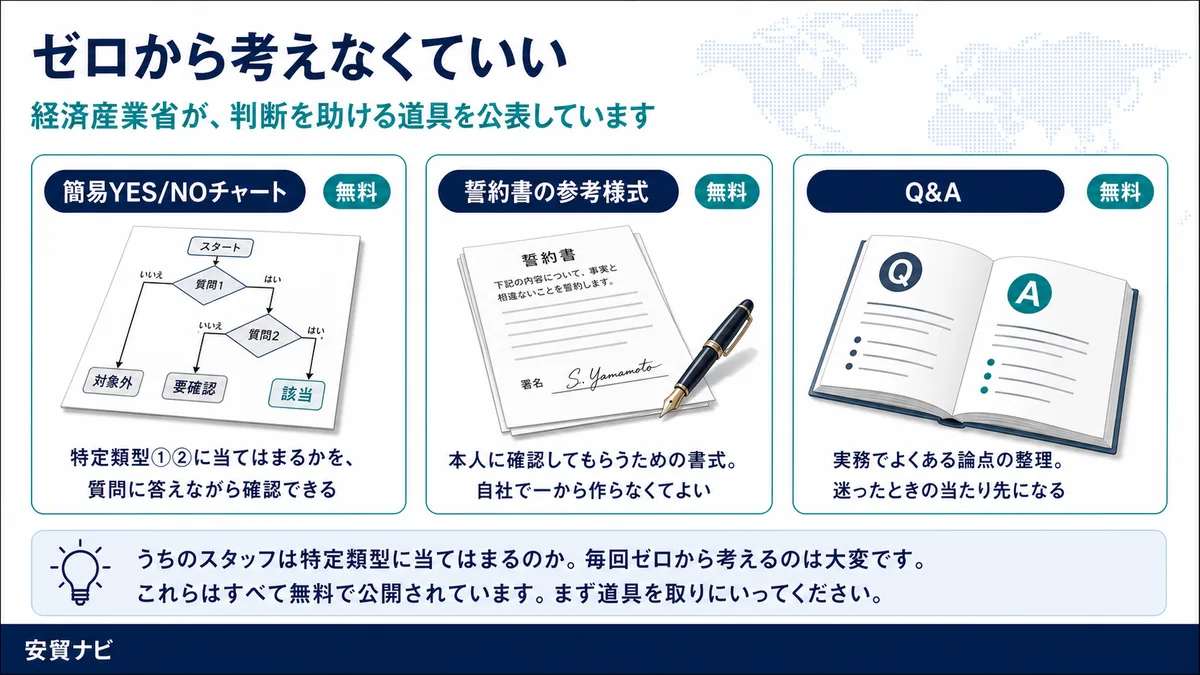 判断のための道具があります　ゼロから考えなくていい