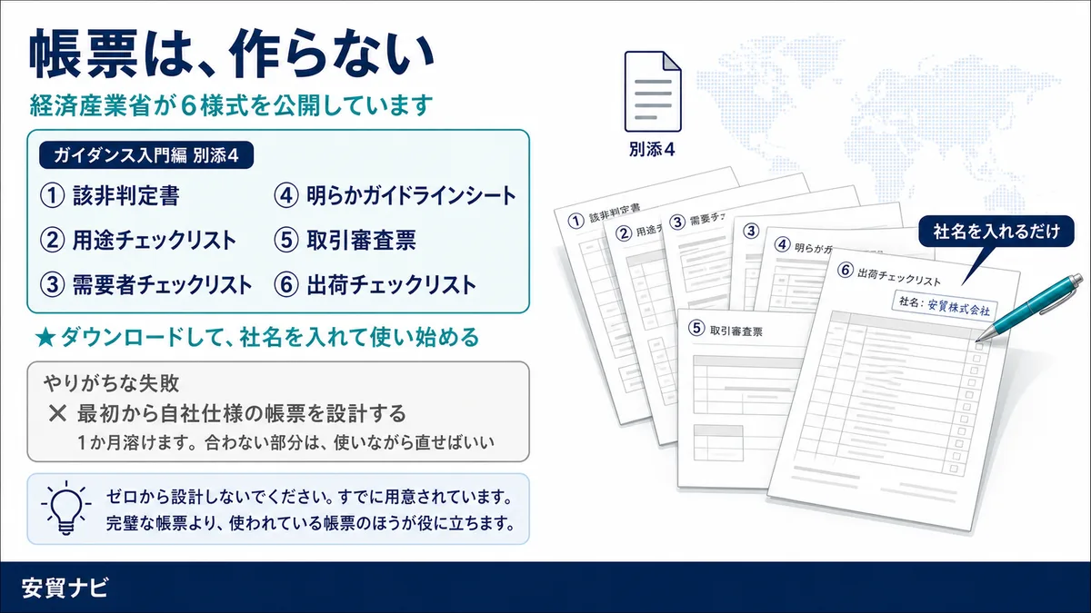 帳票は、作らない