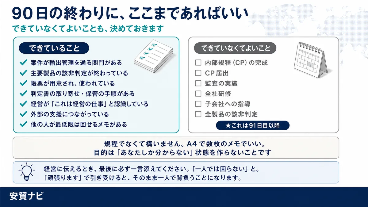90日の終わりに、ここまであればいい