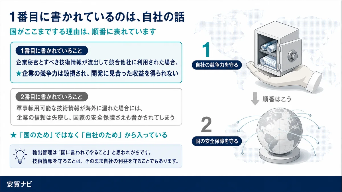 1番目に書かれているのは、自社の話