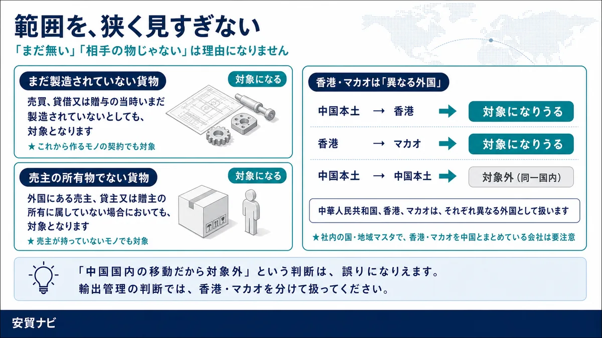 範囲を、狭く見すぎない