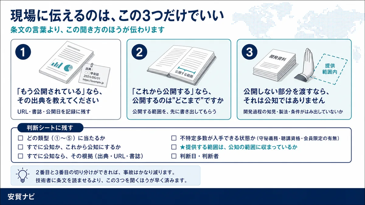 現場に伝えるのは、この3つだけでいい