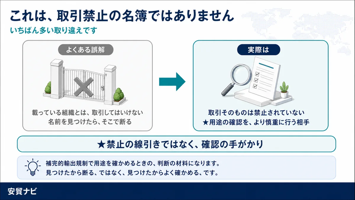 これは、取引禁止の名簿ではありません
