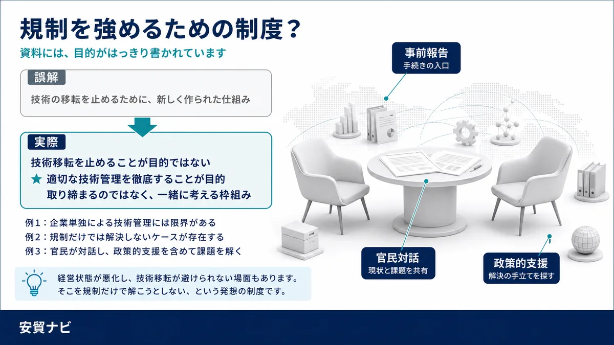 規制を強めるための制度？