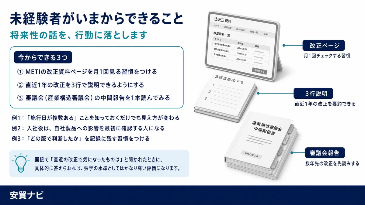未経験者がいまからできること