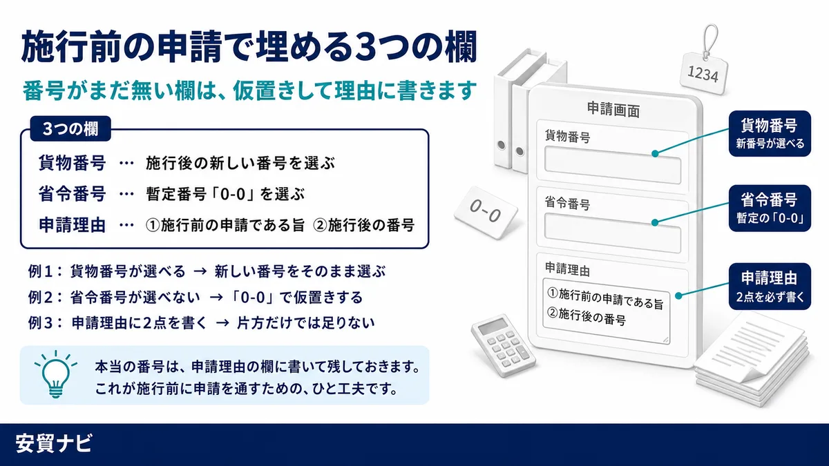 1. 暫定対応の中身