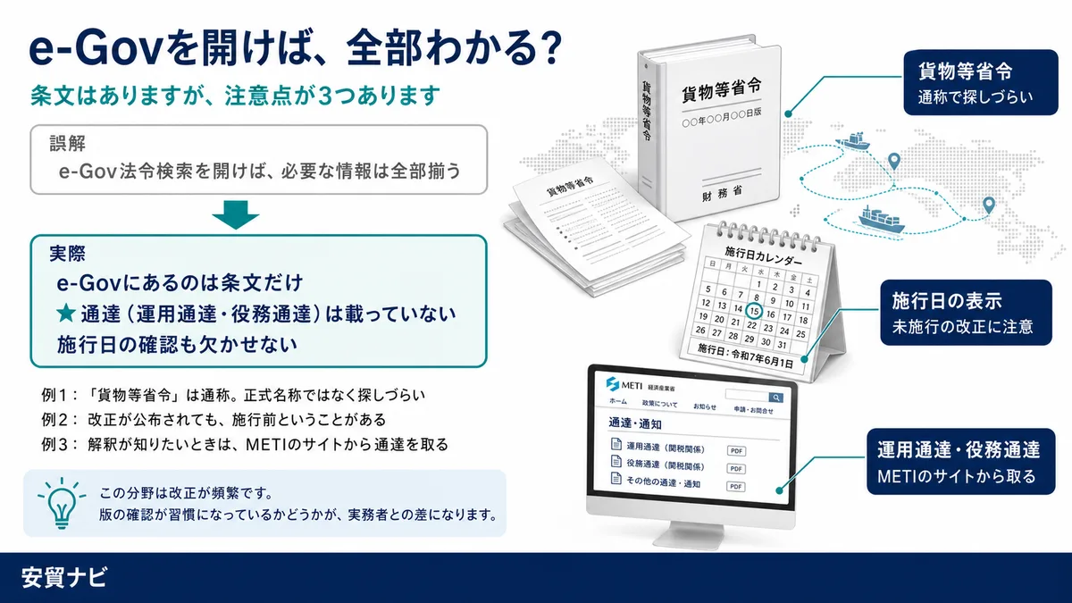e-Govを開けば、全部わかる？