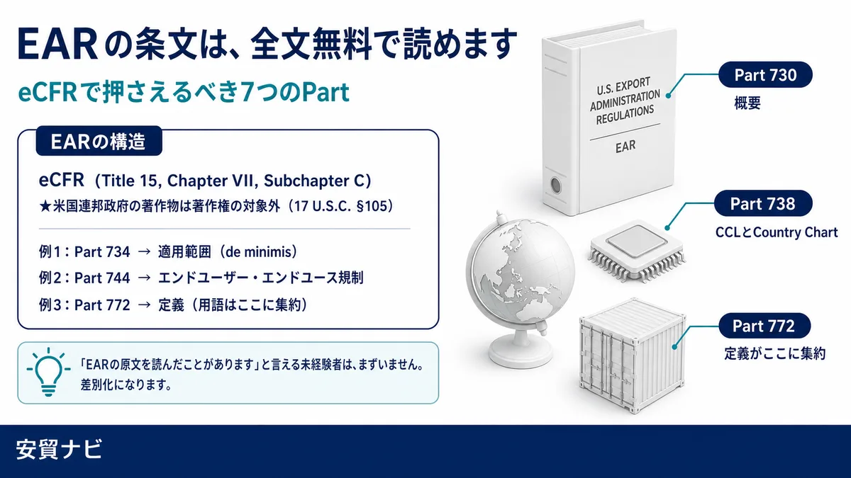 EARの条文は、全文無料で読めます