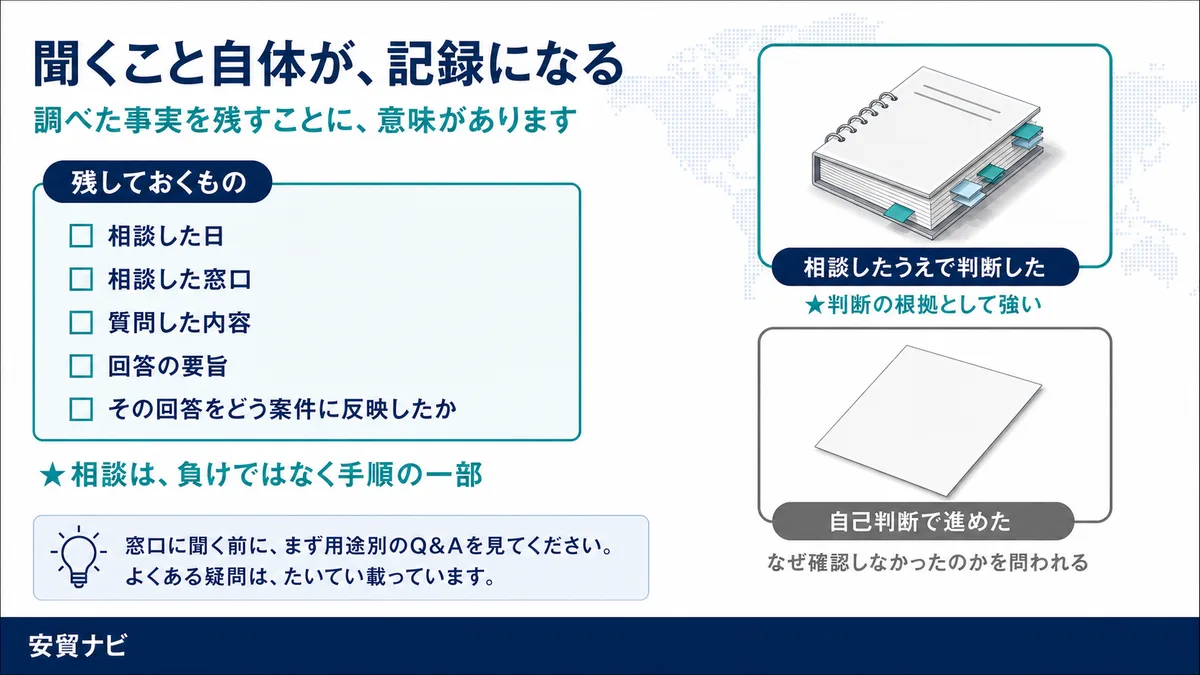 聞くこと自体が、記録になる