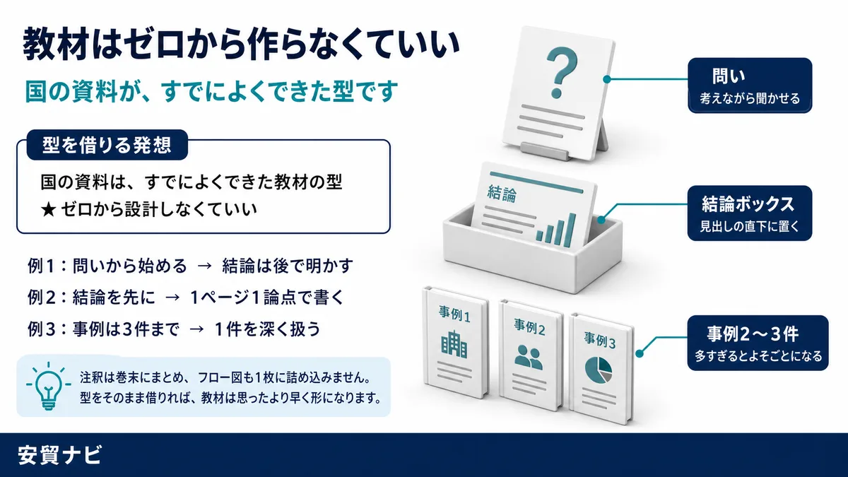 METIの資料構成を、そのまま型として使う