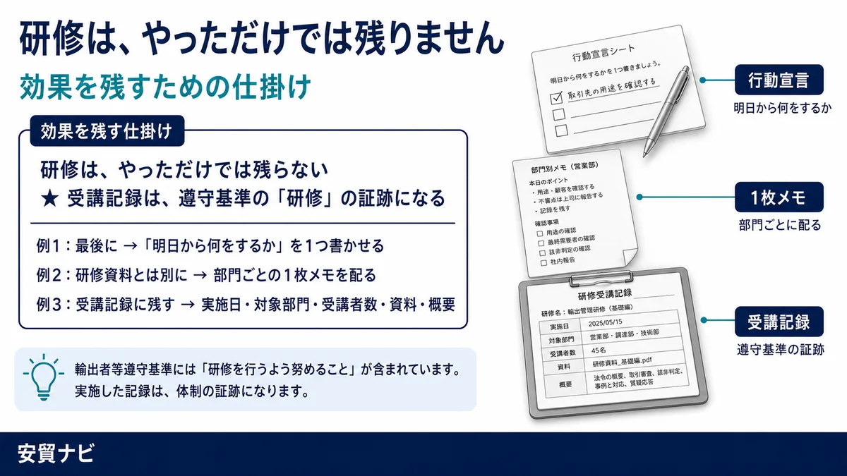 研修の効果を残す