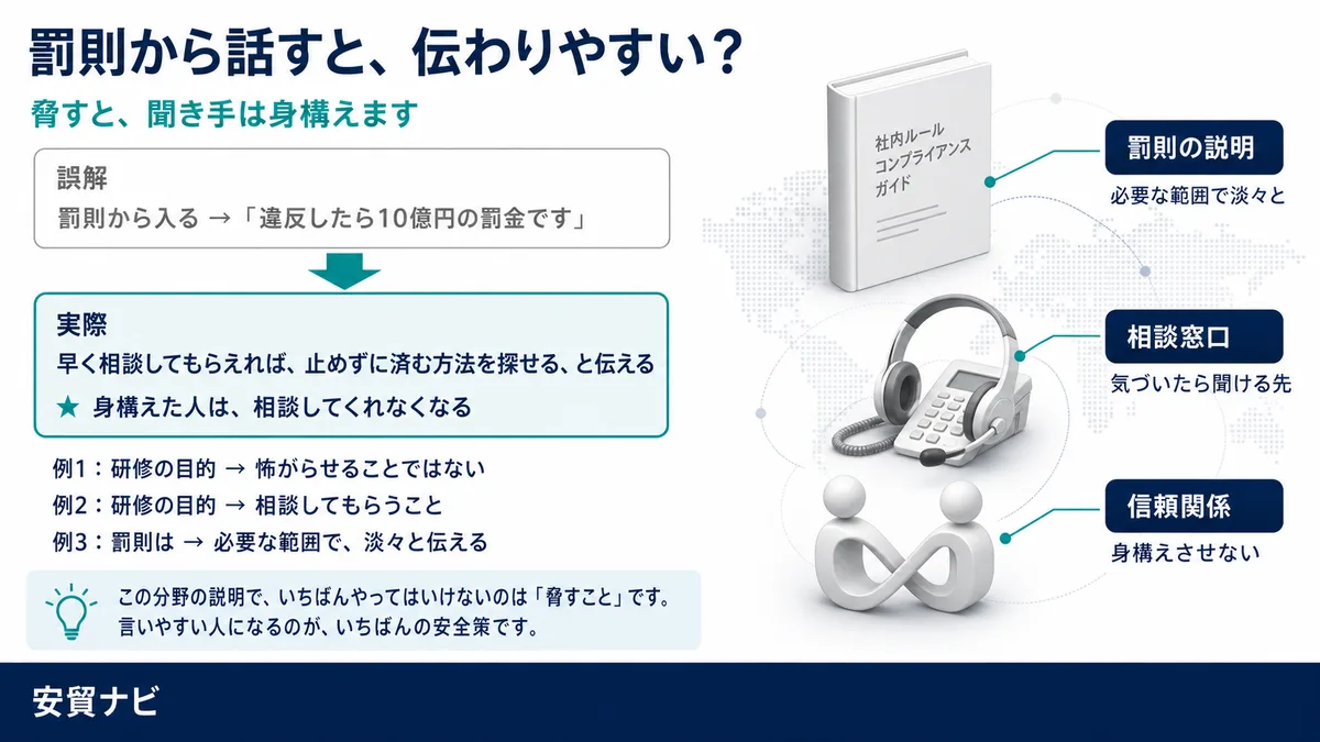 話し方で1つだけ