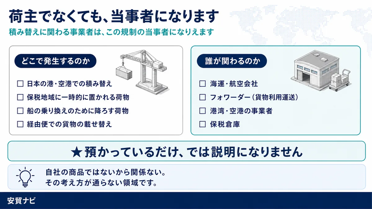 荷主でなくても、当事者になります