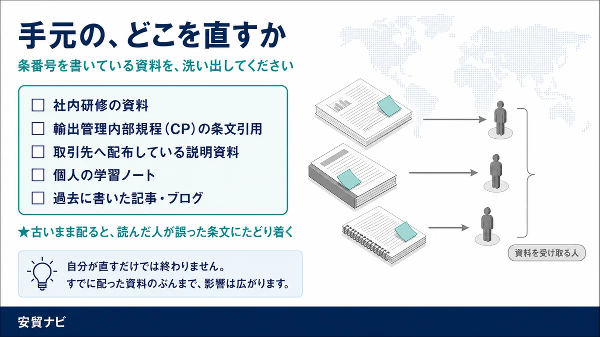 手元の、どこを直すか