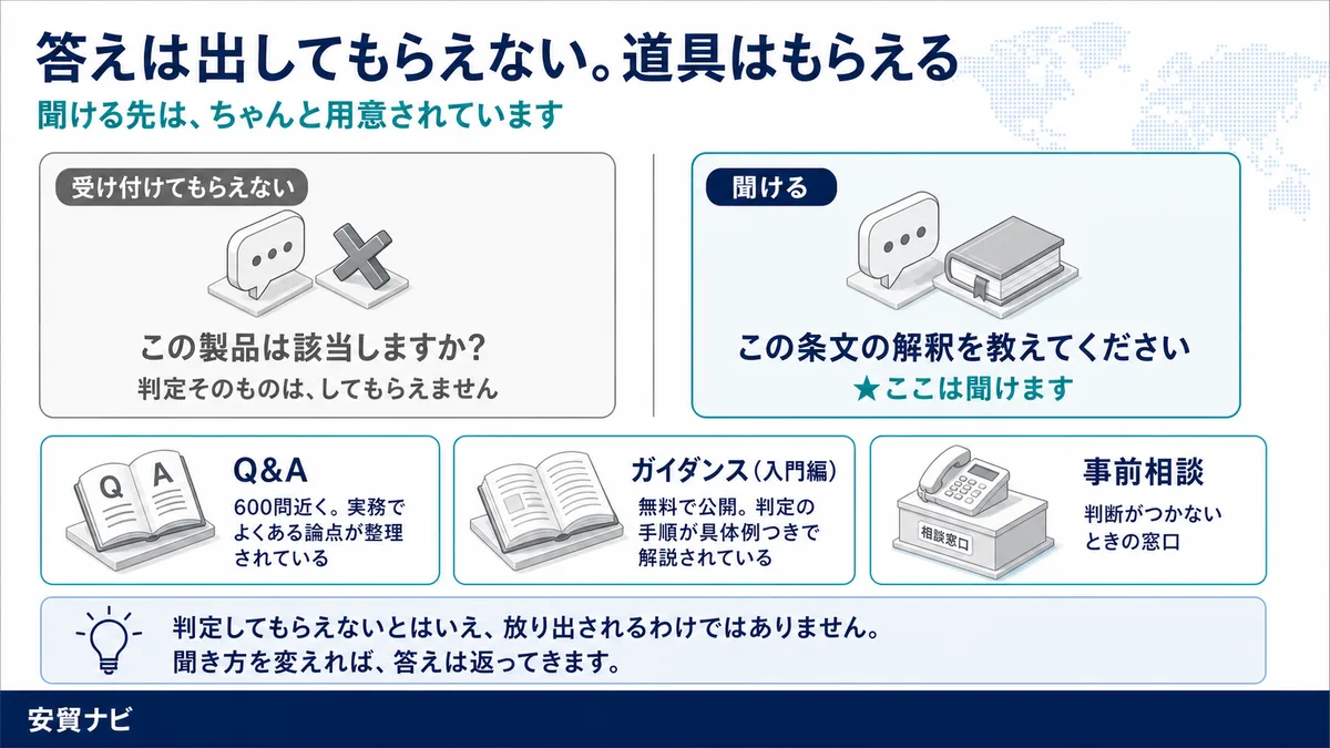 答えは出してもらえない。道具はもらえる