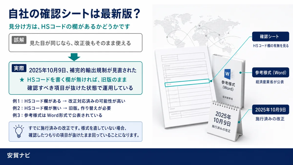 自社の確認シートは最新版?