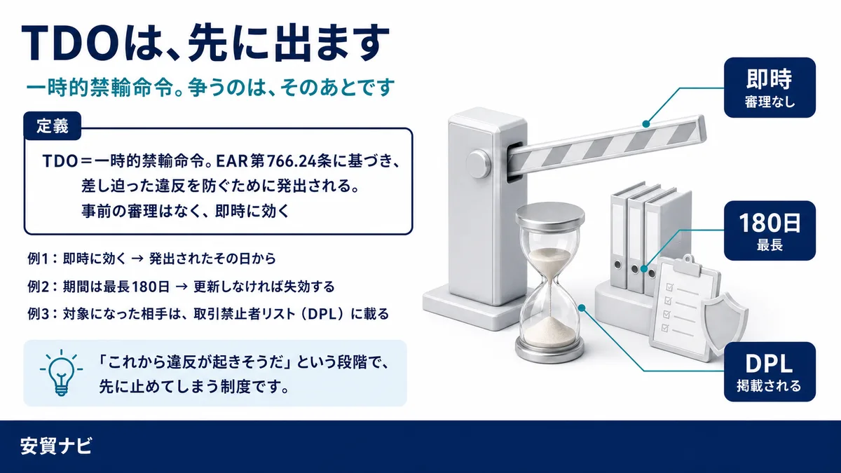 TDOは、先に出て後から争う